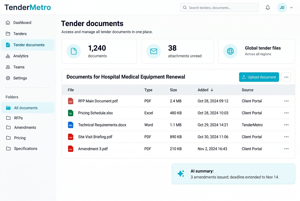 TenderMetro tender documents library showing RFP, pricing schedule, technical requirements and amendment files with an AI summary