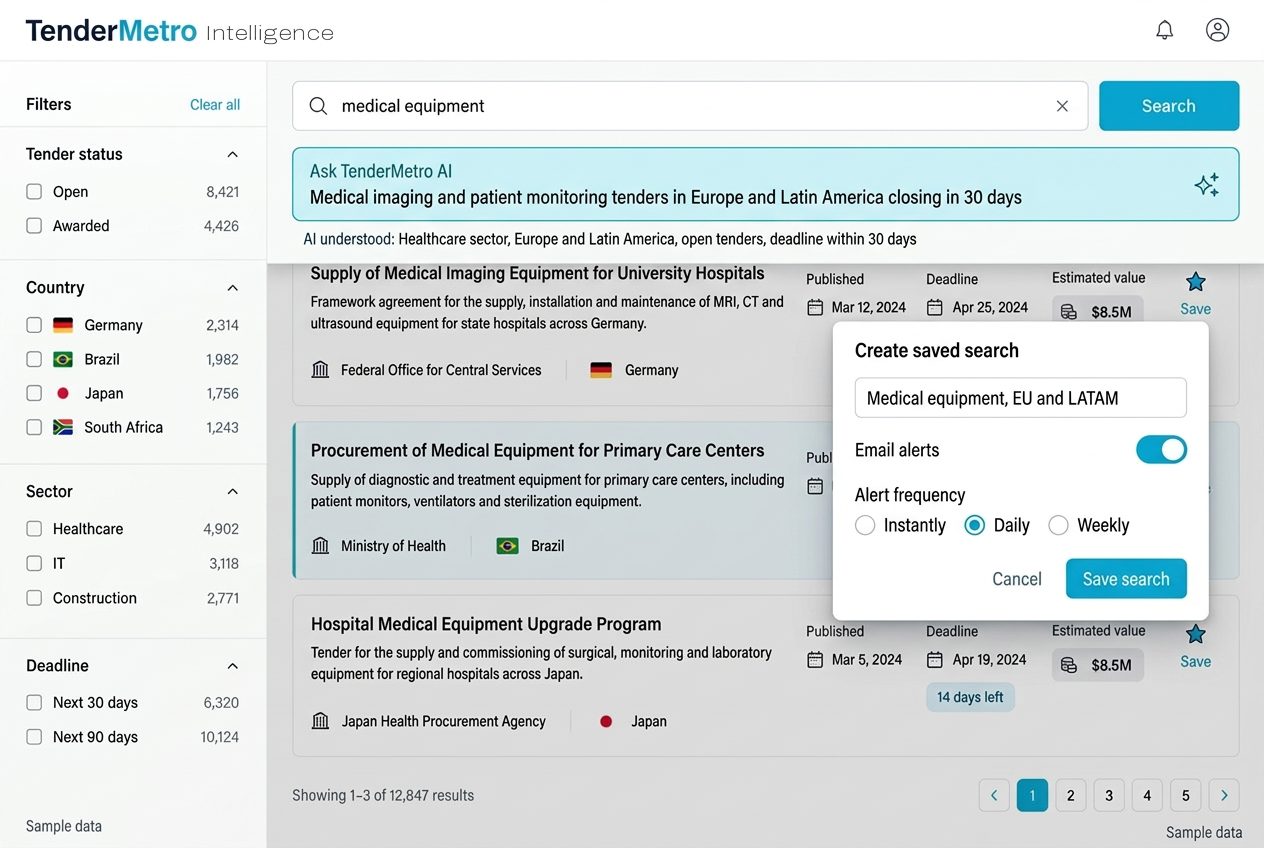 TenderMetro Intelligence opportunity search with global filters and saved-search alerts