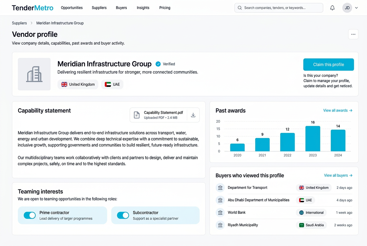 TenderMetro vendor profile showing capability statement, teaming interests, past awards and buyer activity